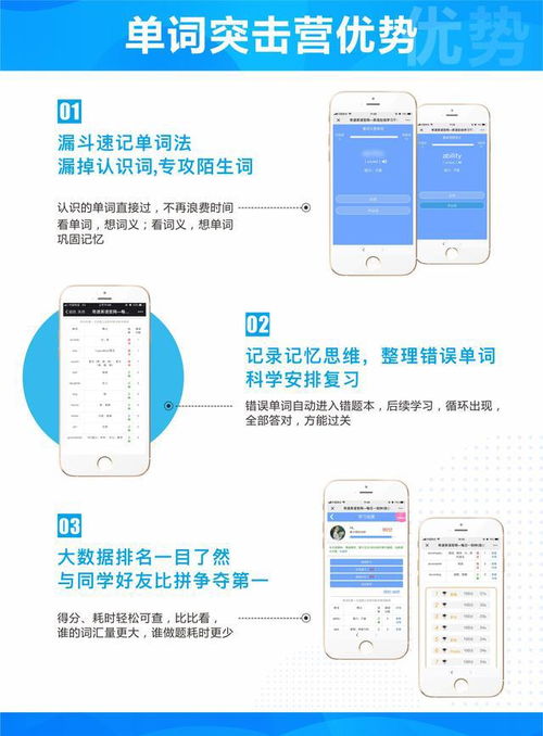 單詞突擊營(yíng) 初中生高效記憶英語(yǔ)單詞的智能伙伴